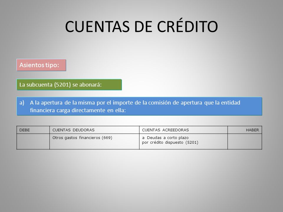 CUENTAS DE CRÉDITO Asientos tipo: La subcuenta (5201) se abonará: