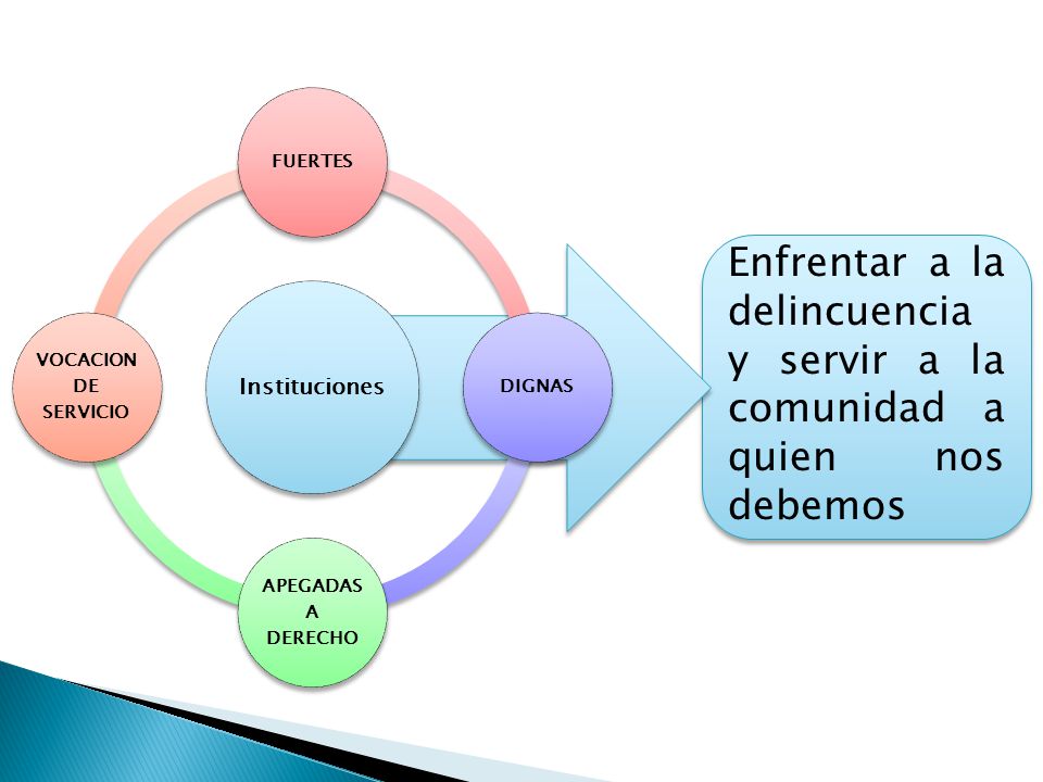 Enfrentar a la delincuencia y servir a la comunidad a quien nos debemos