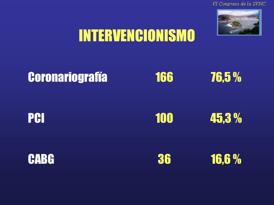 INTERVENCIONISMO Coronariografïa ,5 % PCI ,3 % CABG 36