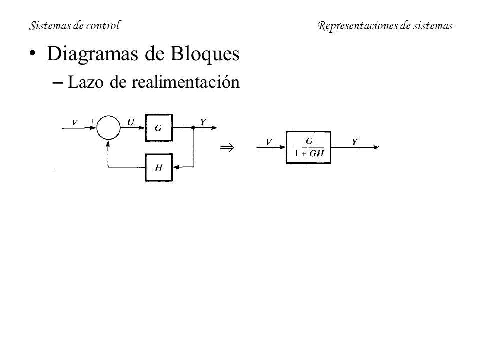 Sistemas de control Representaciones de sistemas