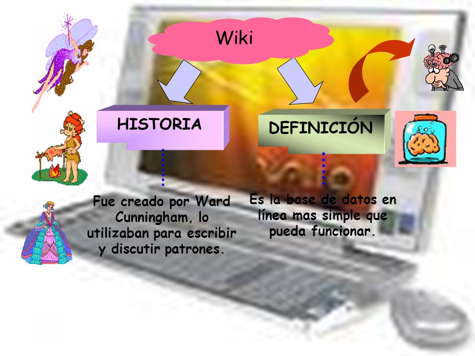 Es la base de datos en línea mas simple que pueda funcionar.