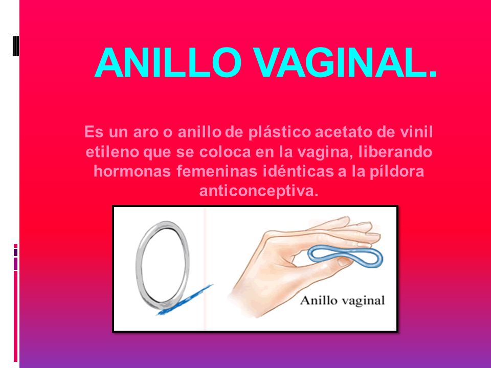 ANILLO VAGINAL.