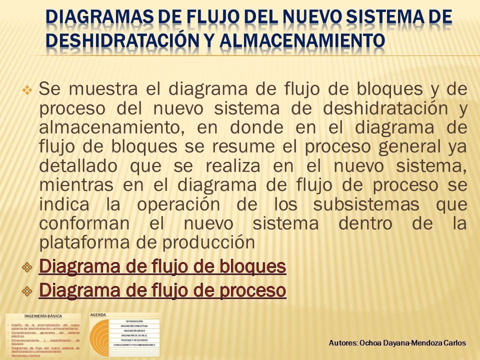 Diagrama de flujo de bloques Diagrama de flujo de proceso