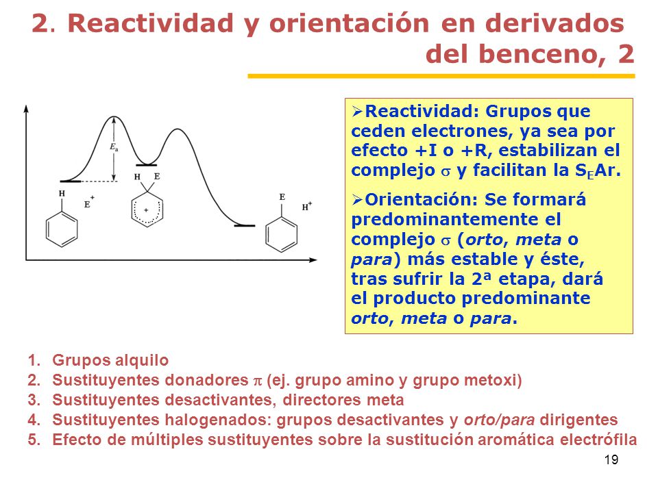 2. Reactividad y orientación en derivados del benceno, 2