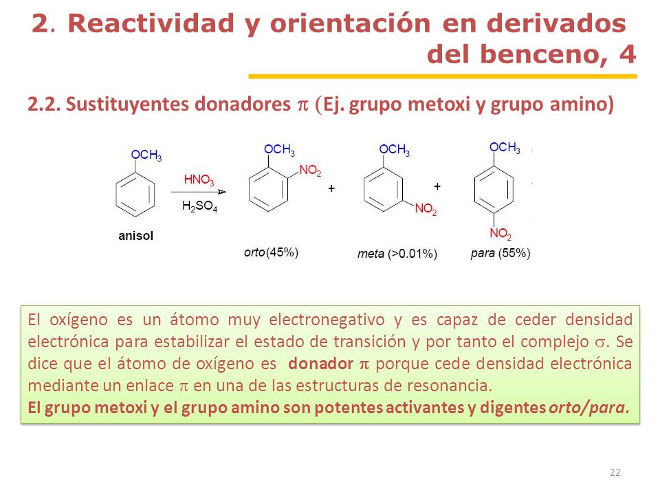 2.2. Sustituyentes donadores p (Ej. grupo metoxi y grupo amino)
