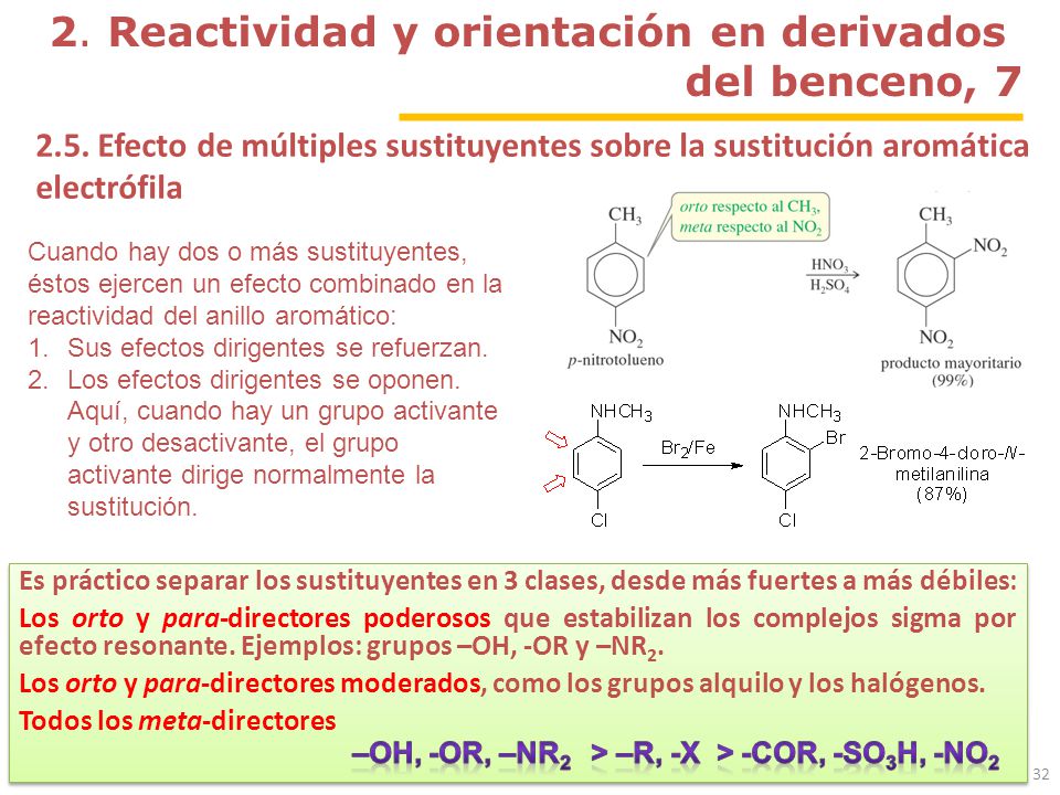 –OH, -OR, –NR2 > –R, -X > -COR, -SO3H, -NO2