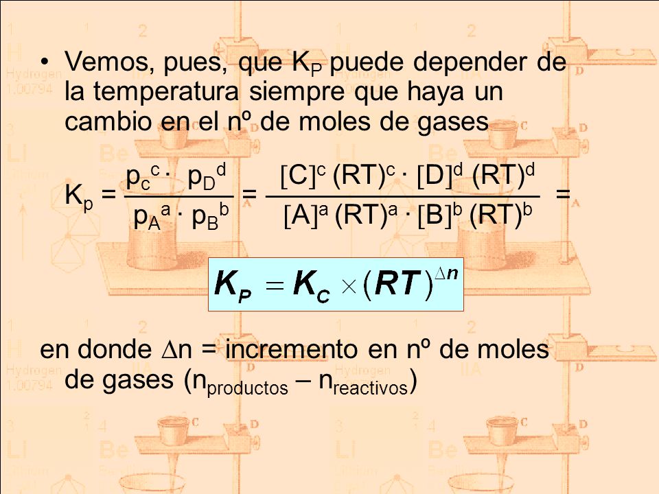 Vemos, pues, que KP puede depender de la temperatura siempre que haya un cambio en el nº de moles de gases
