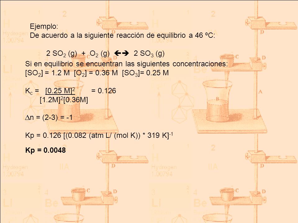 Ejemplo: De acuerdo a la siguiente reacción de equilibrio a 46 ºC: 2 SO2 (g) + O2 (g)  2 SO3 (g)