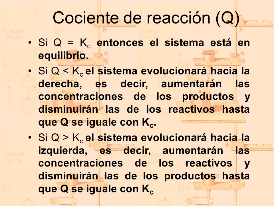 Cociente de reacción (Q)