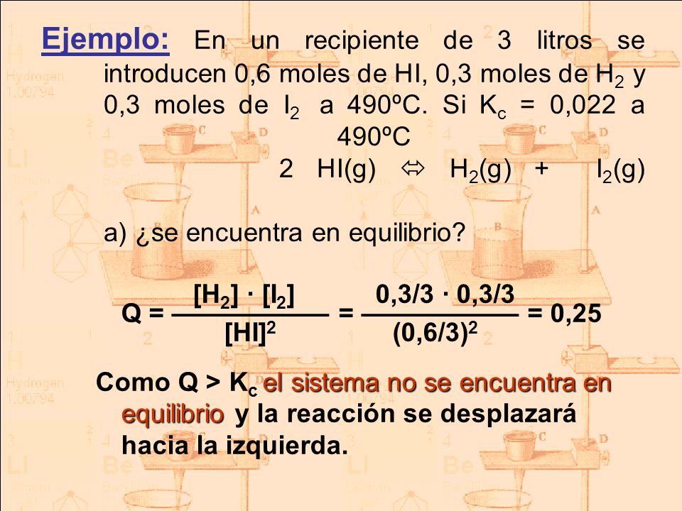 Ejemplo: En un recipiente de 3 litros se introducen 0,6 moles de HI, 0,3 moles de H2 y 0,3 moles de I2 a 490ºC. Si Kc = 0,022 a 490ºC 2 HI(g)  H2(g) + I2(g) a) ¿se encuentra en equilibrio