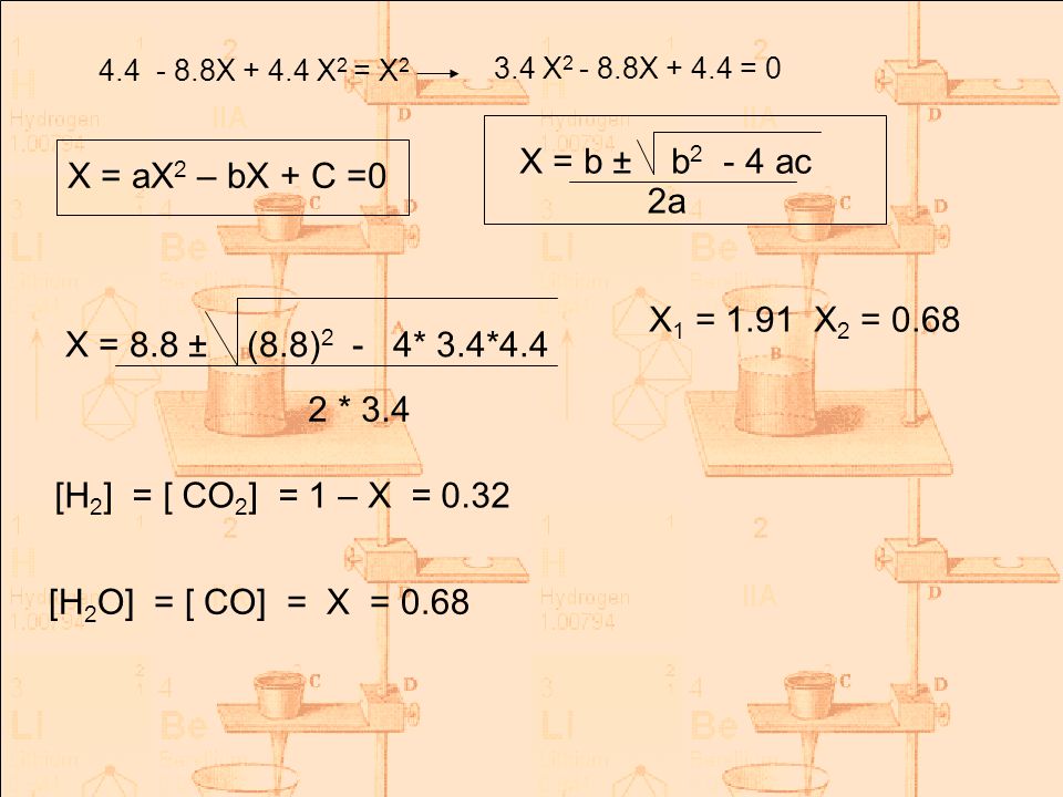 X = b ± b2 - 4 ac X = aX2 – bX + C =0 2a X1 = 1.91 X2 = 0.68