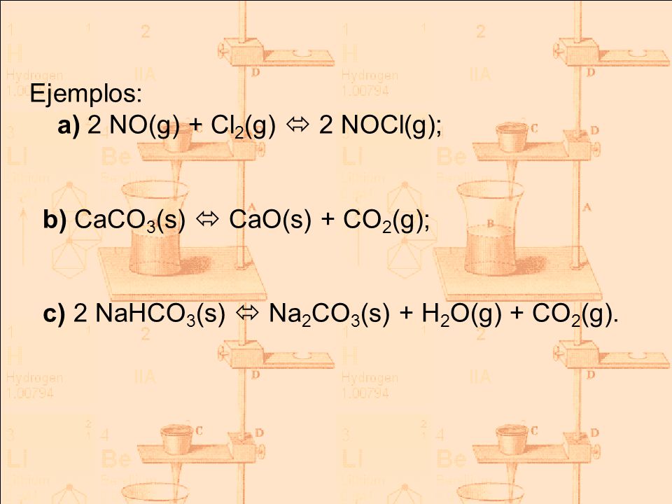 Ejemplos: a) 2 NO(g) + Cl2(g)  2 NOCl(g); b)CaCO3(s)  CaO(s) + CO2(g); c) 2 NaHCO3(s)  Na2CO3(s) + H2O(g) + CO2(g).
