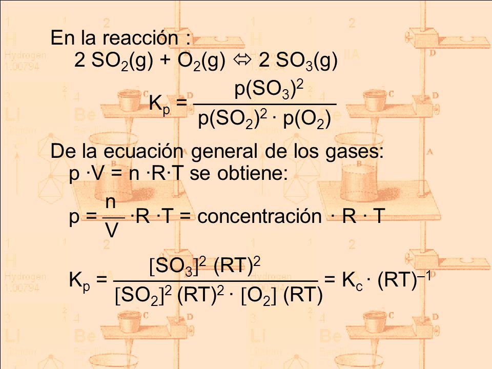 En la reacción : 2 SO2(g) + O2(g)  2 SO3(g)