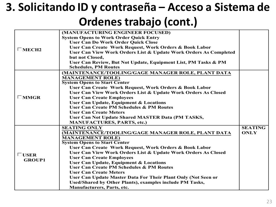 3. Solicitando ID y contraseña – Acceso a Sistema de Ordenes trabajo (cont.)