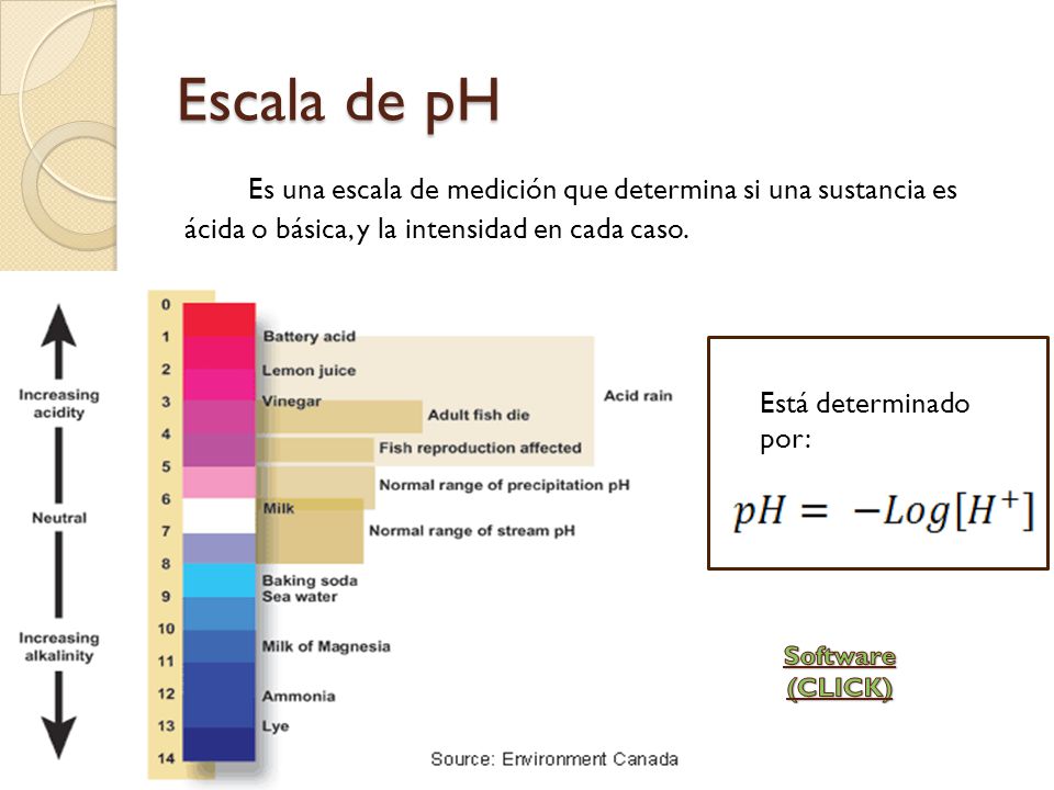 Escala de pH Es una escala de medición que determina si una sustancia es ácida o básica, y la intensidad en cada caso.