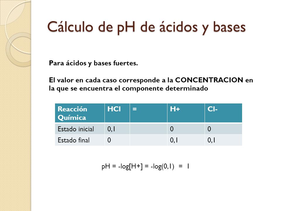 Cálculo de pH de ácidos y bases