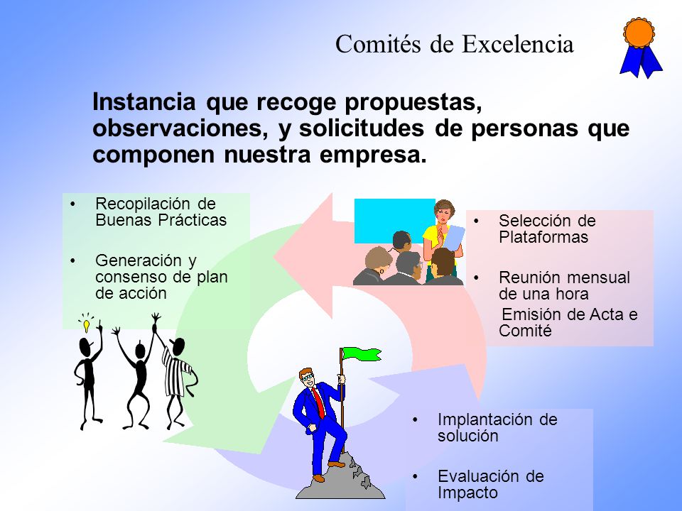Comités de Excelencia Instancia que recoge propuestas, observaciones, y solicitudes de personas que componen nuestra empresa.
