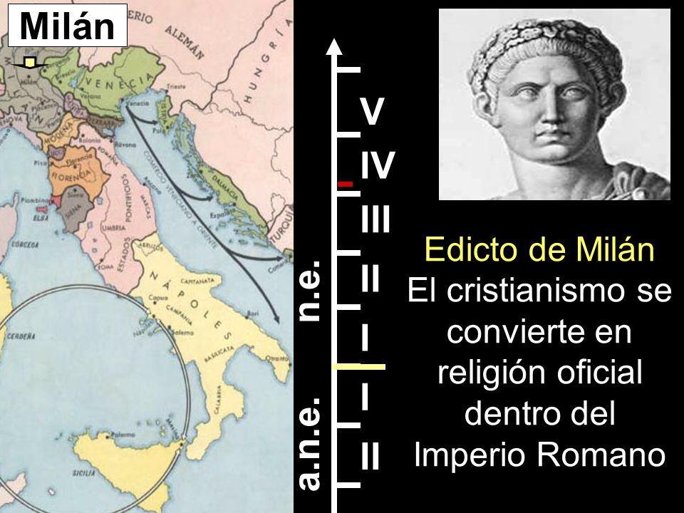 Milán V IV III II n.e. I I a.n.e. II