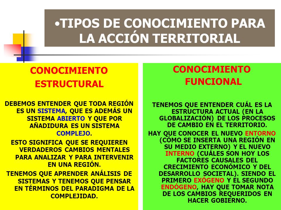 TIPOS DE CONOCIMIENTO PARA LA ACCIÓN TERRITORIAL