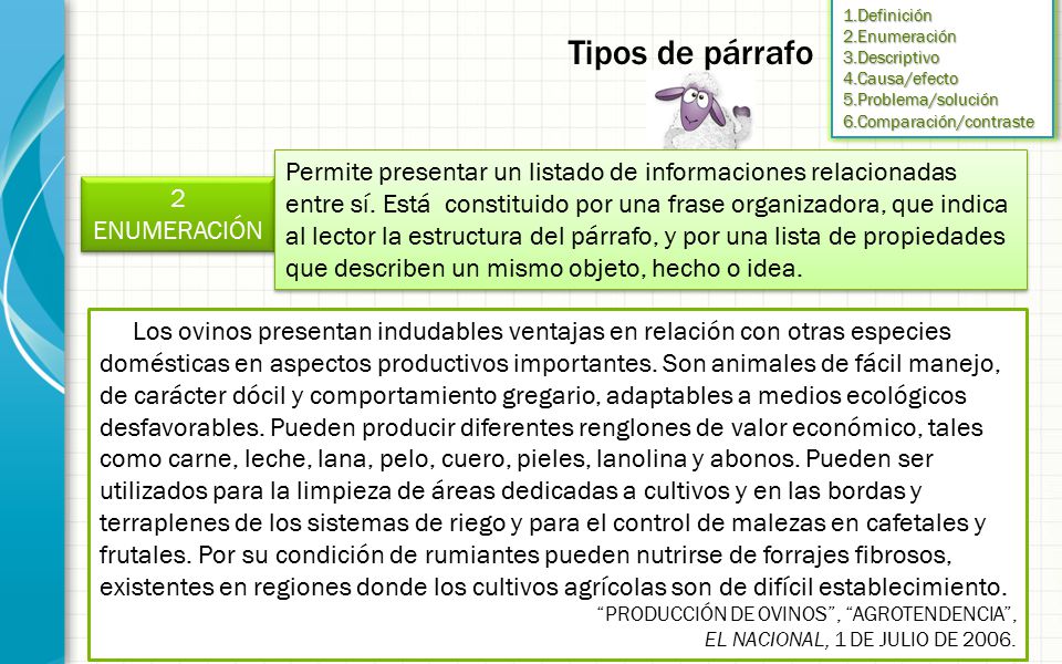 Tipos de párrafo 1.Definición. 2.Enumeración. 3.Descriptivo. 4.Causa/efecto. 5.Problema/solución.