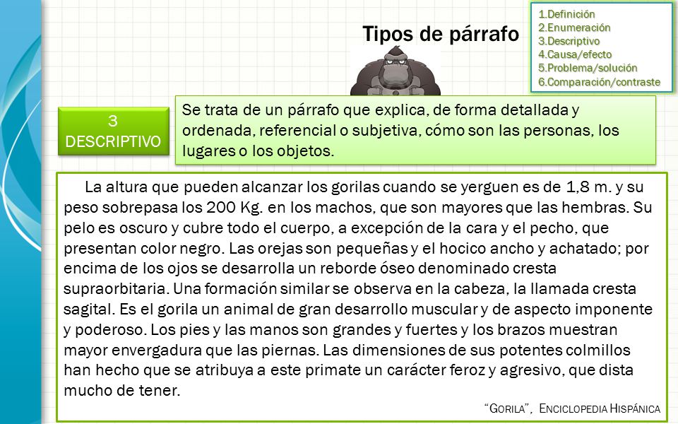 Tipos de párrafo 1.Definición. 2.Enumeración. 3.Descriptivo. 4.Causa/efecto. 5.Problema/solución.