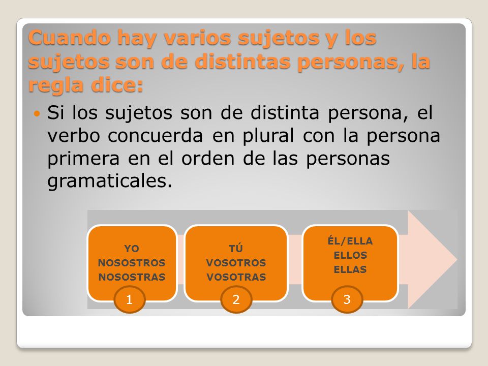 Cuando hay varios sujetos y los sujetos son de distintas personas, la regla dice: