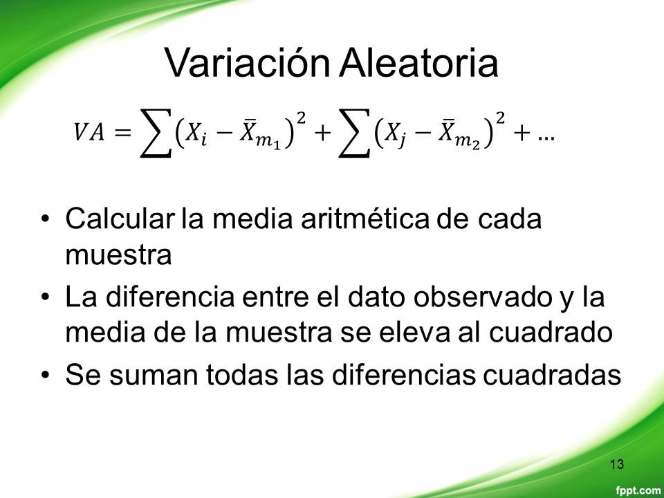 Variación Aleatoria Calcular la media aritmética de cada muestra