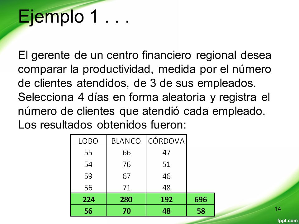 Ejemplo