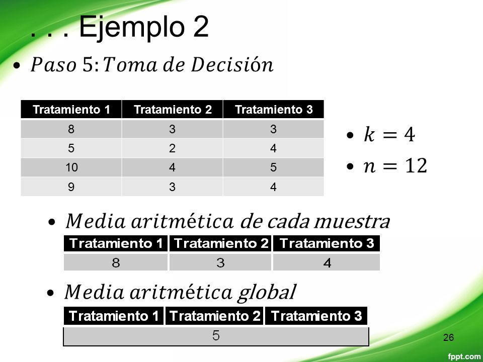 . . . Ejemplo 2 𝑃𝑎𝑠𝑜 5:𝑇𝑜𝑚𝑎 𝑑𝑒 𝐷𝑒𝑐𝑖𝑠𝑖ó𝑛 𝑘=4 𝑛=12