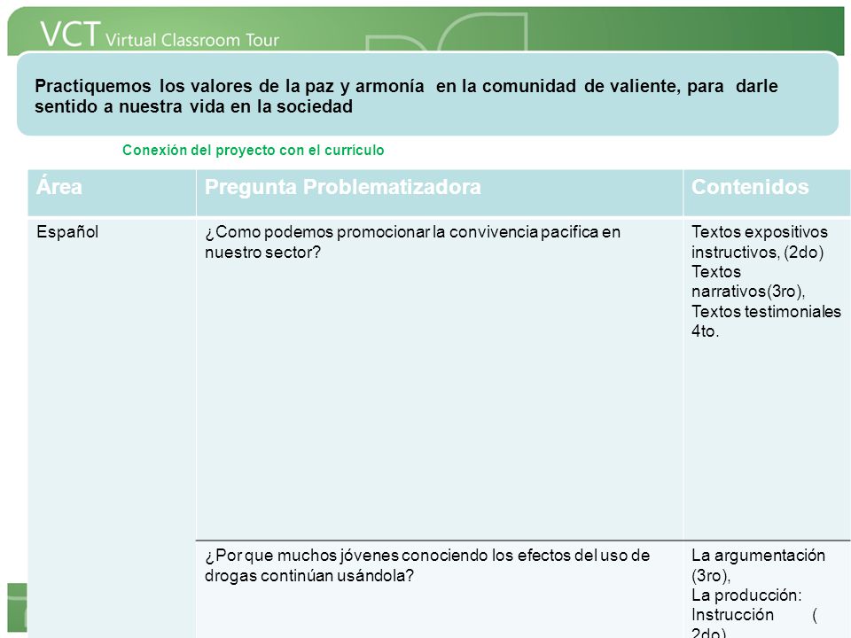 Practiquemos los valores de la paz y armonía en la comunidad de valiente, para darle sentido a nuestra vida en la sociedad
