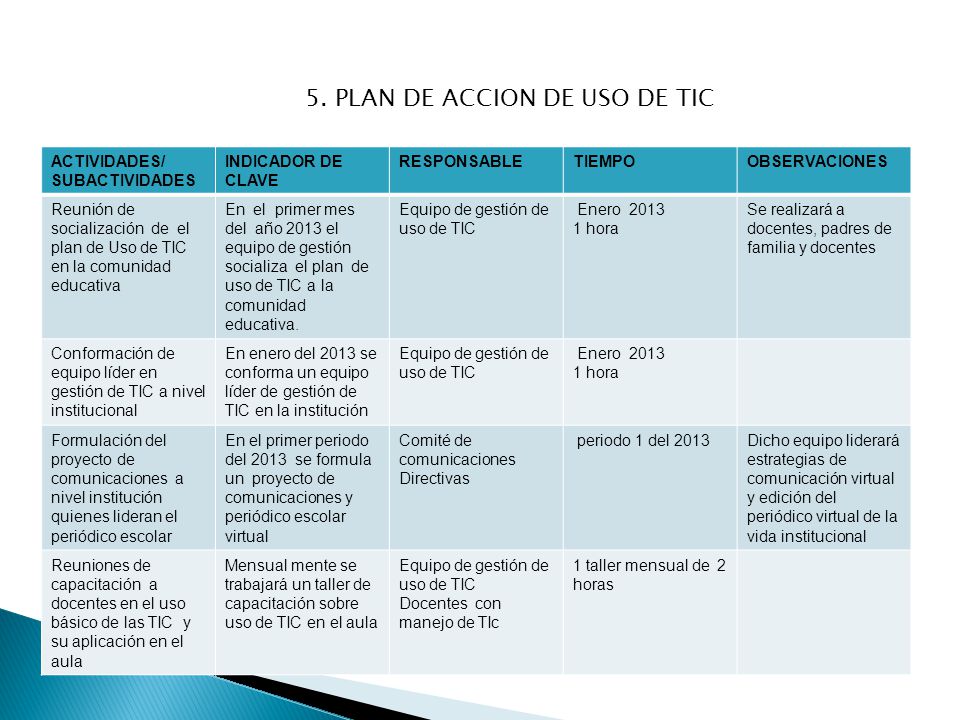 5. PLAN DE ACCION DE USO DE TIC