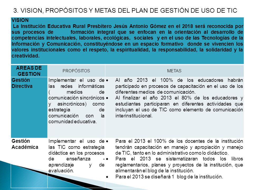 3. VISION, PROPÓSITOS Y METAS DEL PLAN DE GESTIÓN DE USO DE TIC