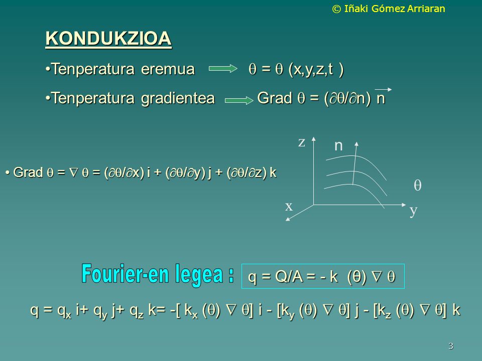 Fourier-en legea : KONDUKZIOA Tenperatura eremua  =  (x,y,z,t )