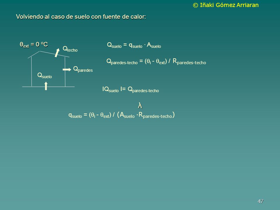 λ Volviendo al caso de suelo con fuente de calor: θext = 0 ºC