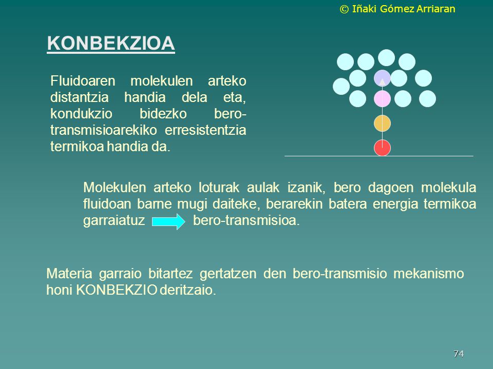 KONBEKZIOA Fluidoaren molekulen arteko distantzia handia dela eta, kondukzio bidezko bero-transmisioarekiko erresistentzia termikoa handia da.