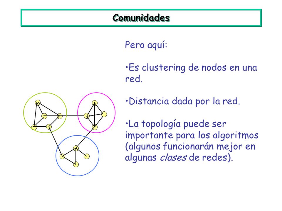 Comunidades Pero aquí: Es clustering de nodos en una red. Distancia dada por la red.