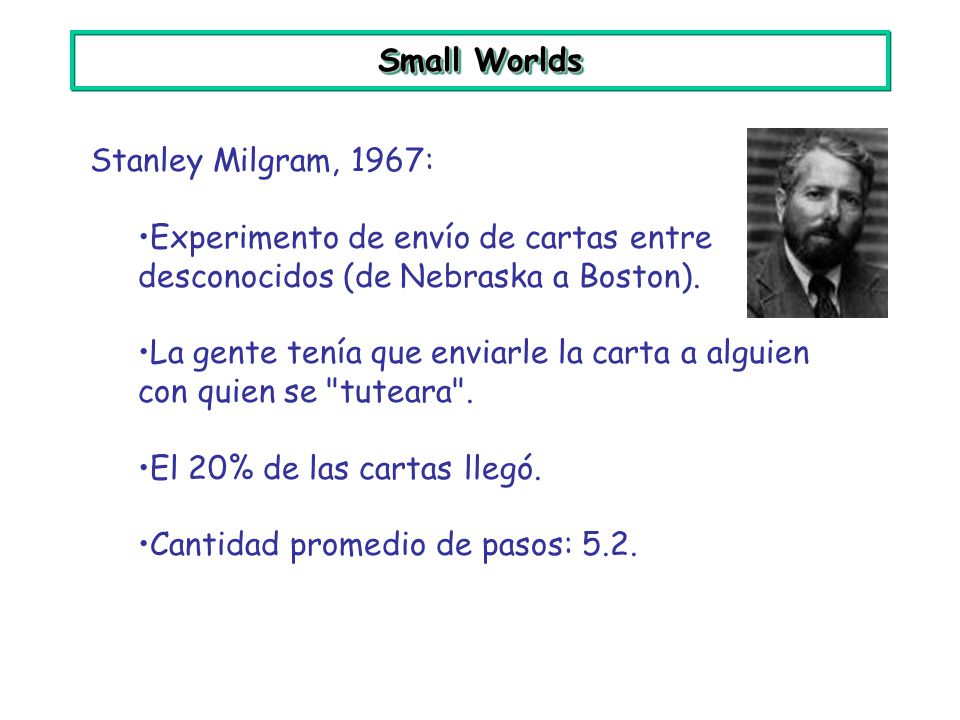 Small Worlds Stanley Milgram, 1967: Experimento de envío de cartas entre desconocidos (de Nebraska a Boston).