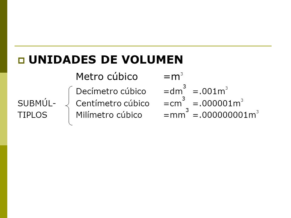 UNIDADES DE VOLUMEN Metro cúbico =m3 Decímetro cúbico =dm3 =.001m3
