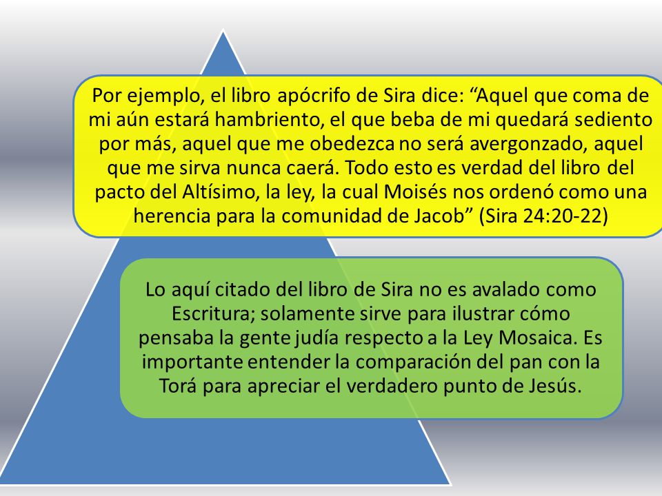 Por ejemplo, el libro apócrifo de Sira dice: Aquel que coma de mi aún estará hambriento, el que beba de mi quedará sediento por más, aquel que me obedezca no será avergonzado, aquel que me sirva nunca caerá. Todo esto es verdad del libro del pacto del Altísimo, la ley, la cual Moisés nos ordenó como una herencia para la comunidad de Jacob (Sira 24:20-22)