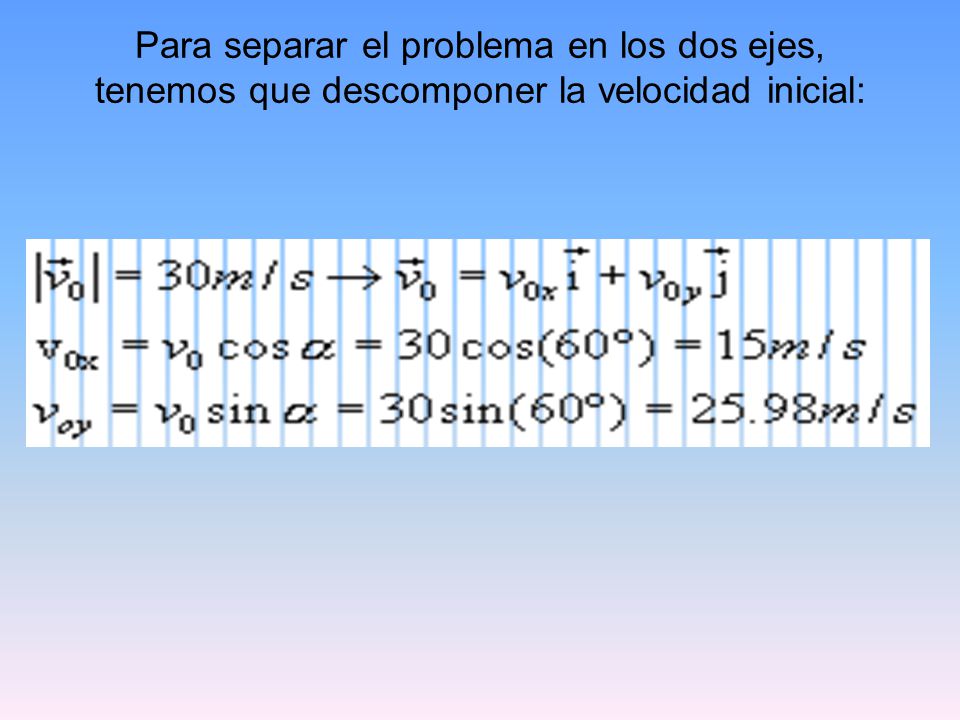 Para separar el problema en los dos ejes, tenemos que descomponer la velocidad inicial: