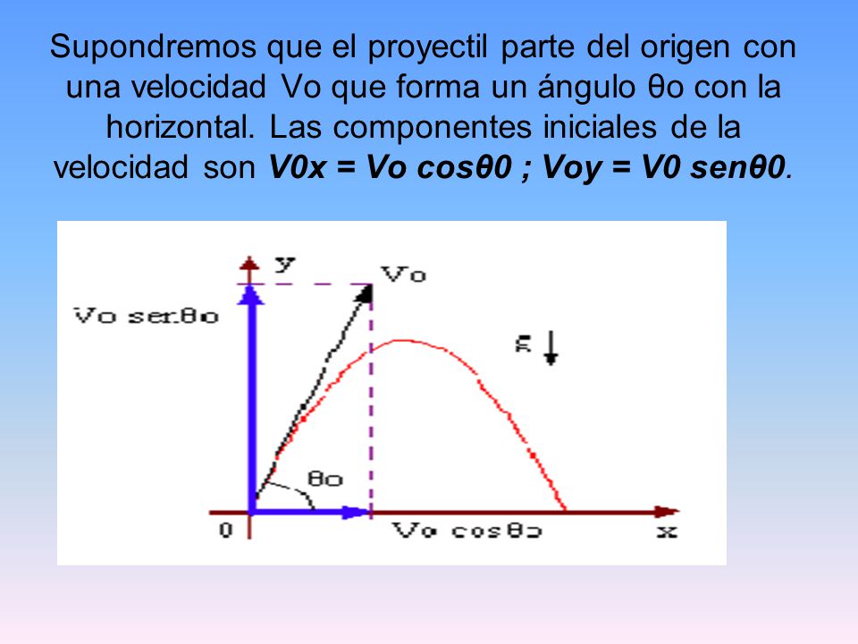 Supondremos que el proyectil parte del origen con una velocidad Vo que forma un ángulo θo con la horizontal.