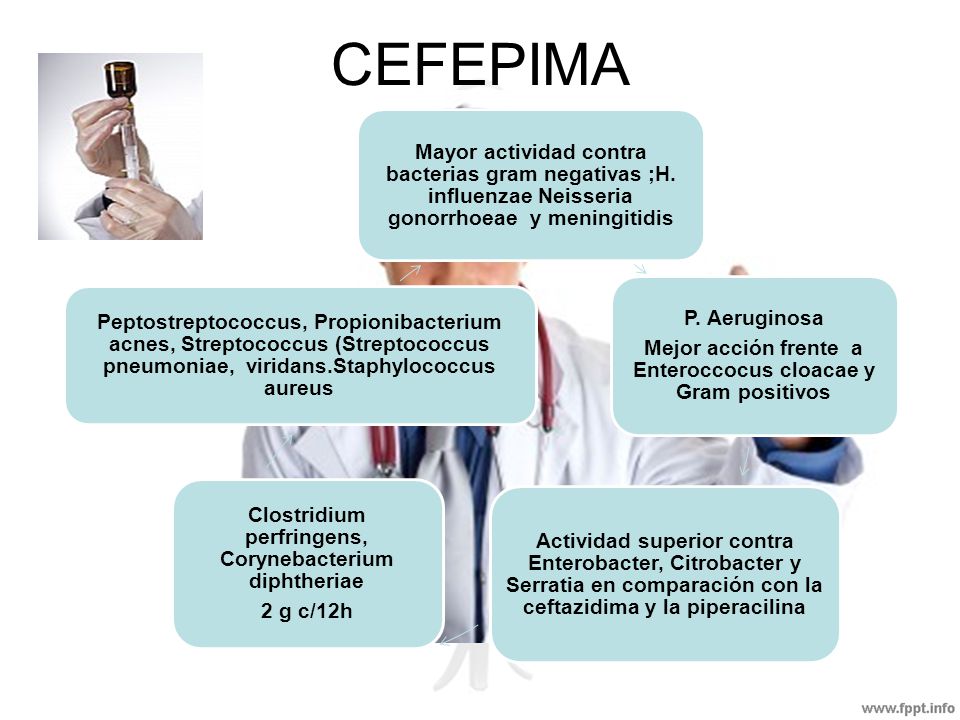 CEFEPIMA Mayor actividad contra bacterias gram negativas ;H. influenzae Neisseria gonorrhoeae y meningitidis.