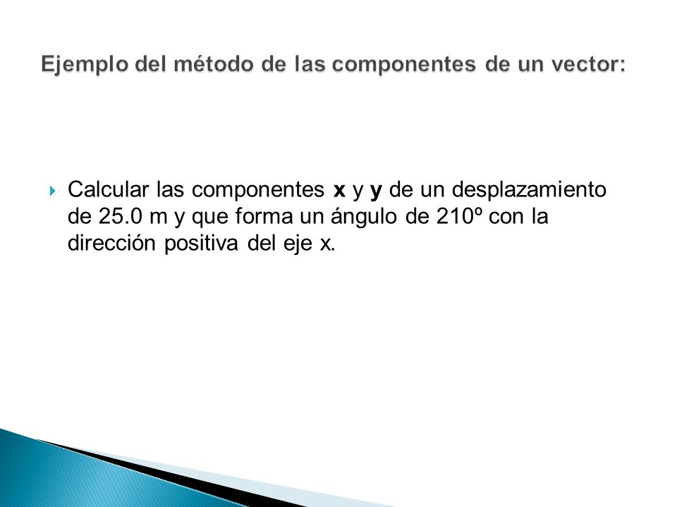 Ejemplo del método de las componentes de un vector: