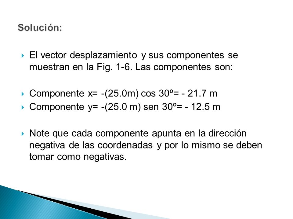 Solución: El vector desplazamiento y sus componentes se muestran en la Fig Las componentes son: