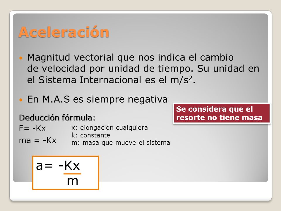 Aceleración Magnitud vectorial que nos indica el cambio de velocidad por unidad de tiempo. Su unidad en el Sistema Internacional es el m/s2.