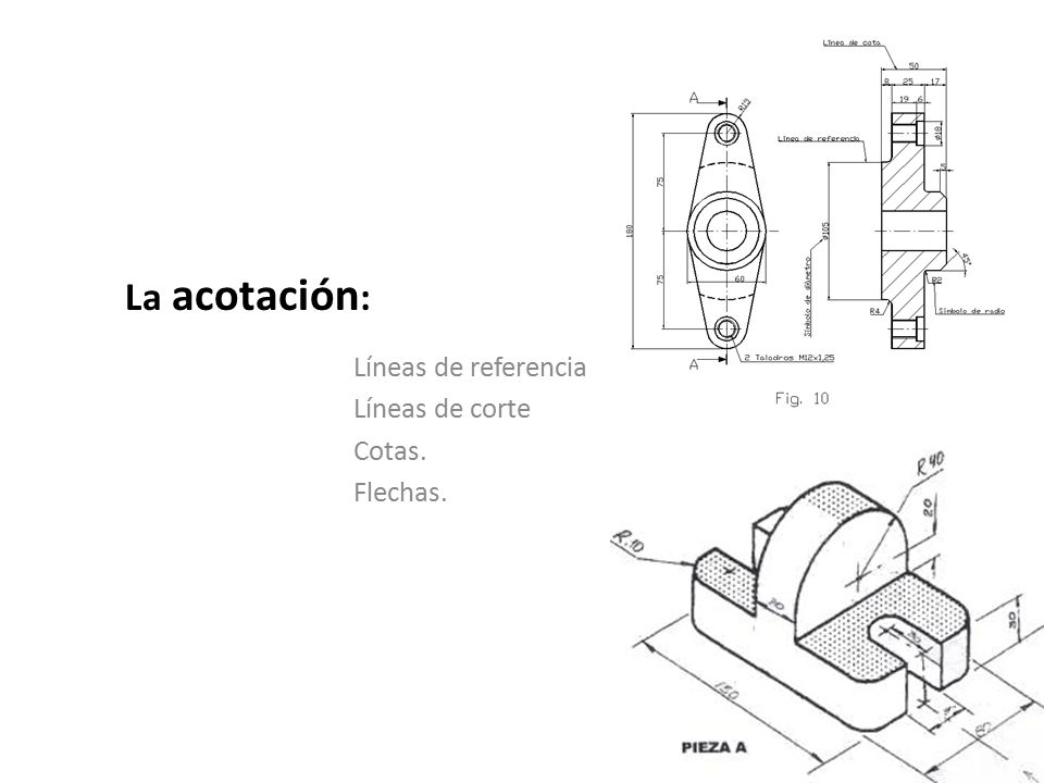 La acotación: Líneas de referencia Líneas de corte Cotas. Flechas.