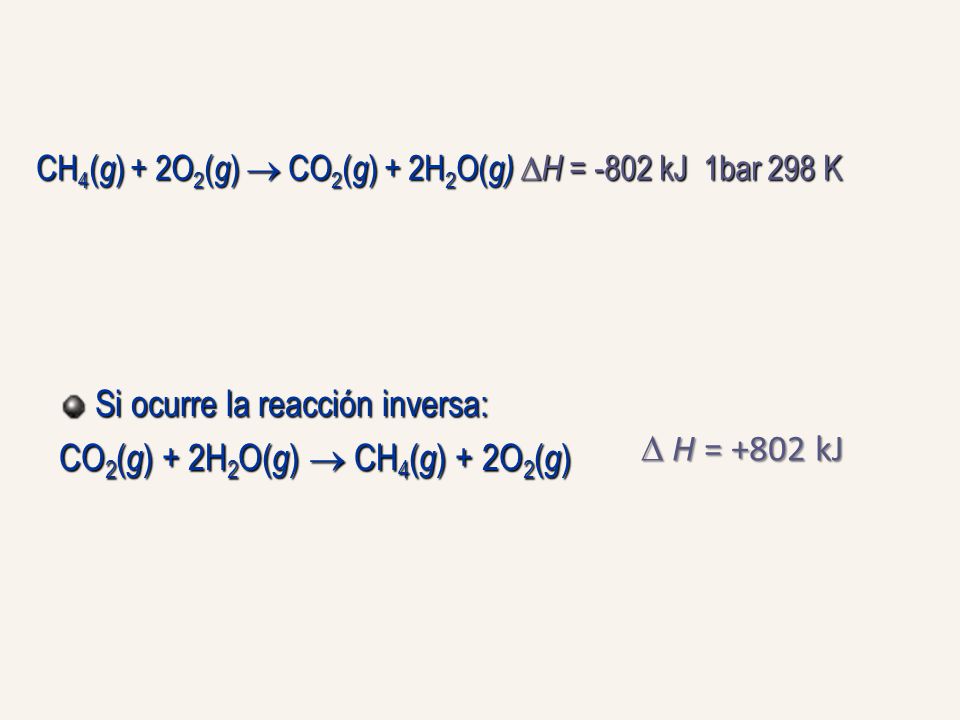 Si ocurre la reacción inversa: CO2(g) + 2H2O(g)  CH4(g) + 2O2(g)