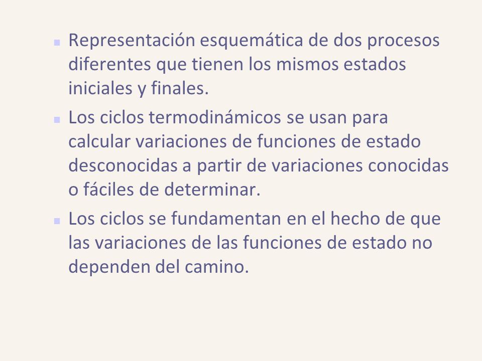 Representación esquemática de dos procesos diferentes que tienen los mismos estados iniciales y finales.