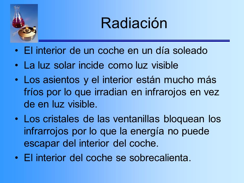 Radiación El interior de un coche en un día soleado