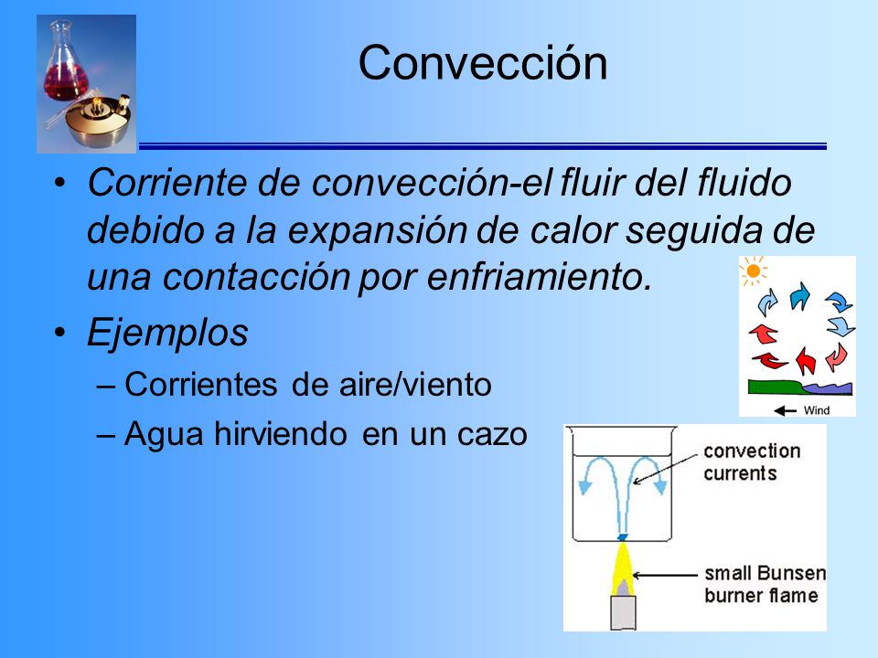 Convección Corriente de convección-el fluir del fluido debido a la expansión de calor seguida de una contacción por enfriamiento.